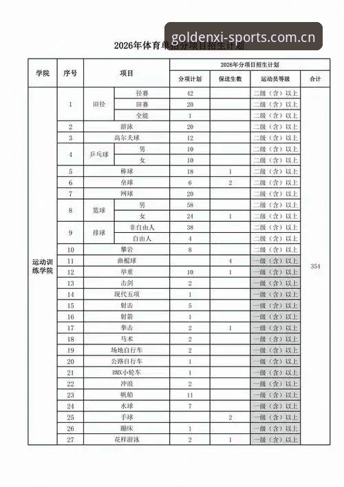 2026金喜体育中国官方平台使用指南：从下载到玩转体育世界的完整方案